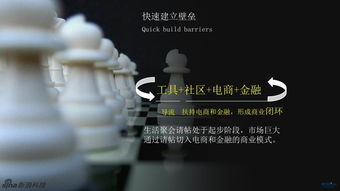 新浪創(chuàng)業(yè)路演No.179 電子請(qǐng)?zhí)拔⑾蔡薄?jīng)營電子商務(wù)的新思路
